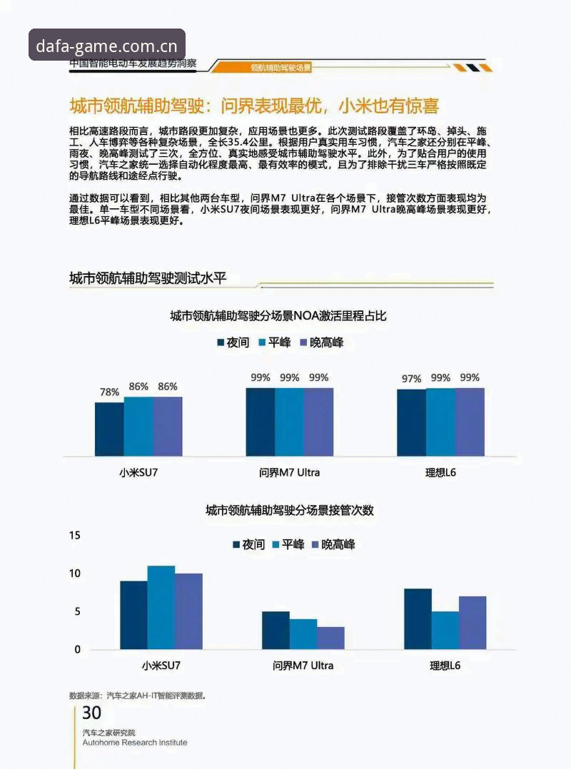 大发官方网站 大发电子平台全面评测:2024年行业趋势与用户体验深度分析